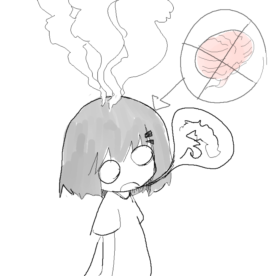 Me trying to read art books.